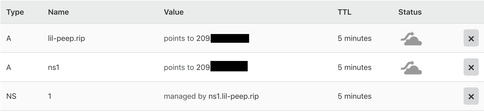 https://sliver.sh/docs?name=DNS+C2